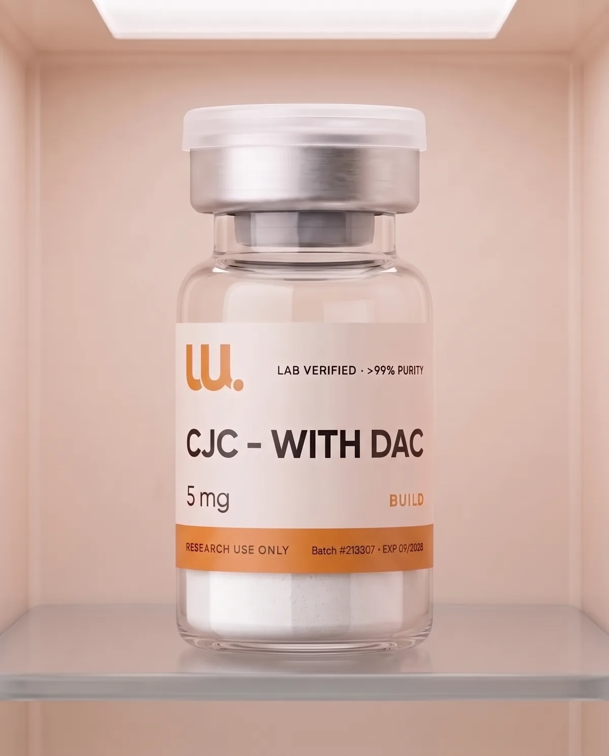 CJC - With DAC